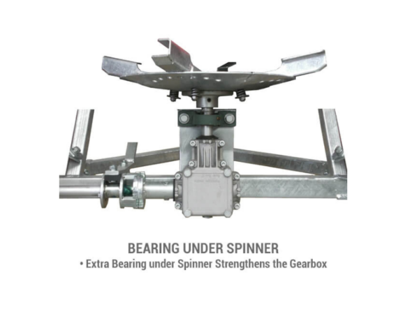 Gearbox Spinner