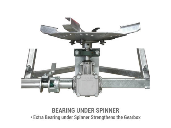 Extra Bearing under spinner